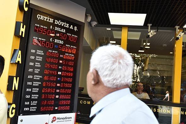 Ofsaid. Ce înseamnă degringolada lirei și a economiei pentru băncile Turciei