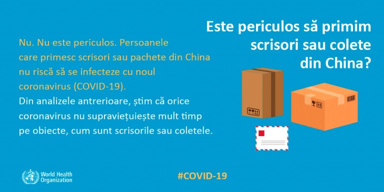 Miturile și virusul: Este periculos să primim scrisori sau colete din China?