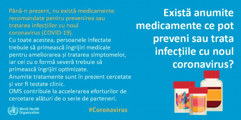 Miturile și virusul: Există medicamente ce pot preveni sau trata infecțiile cu noul coronavirus?